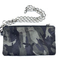 Prada Camouflage Nylon Coin Purse/Coin Case