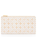 Louis Vuitton Giant Monogram Resort Canvas Felicie Insert (SHF-DV1Hkd)